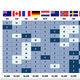 Image for article titled The U.S. Has the Most Expensive, Least Effective Health Care System